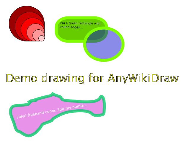 anywikitest.adraw anywikitest.adraw